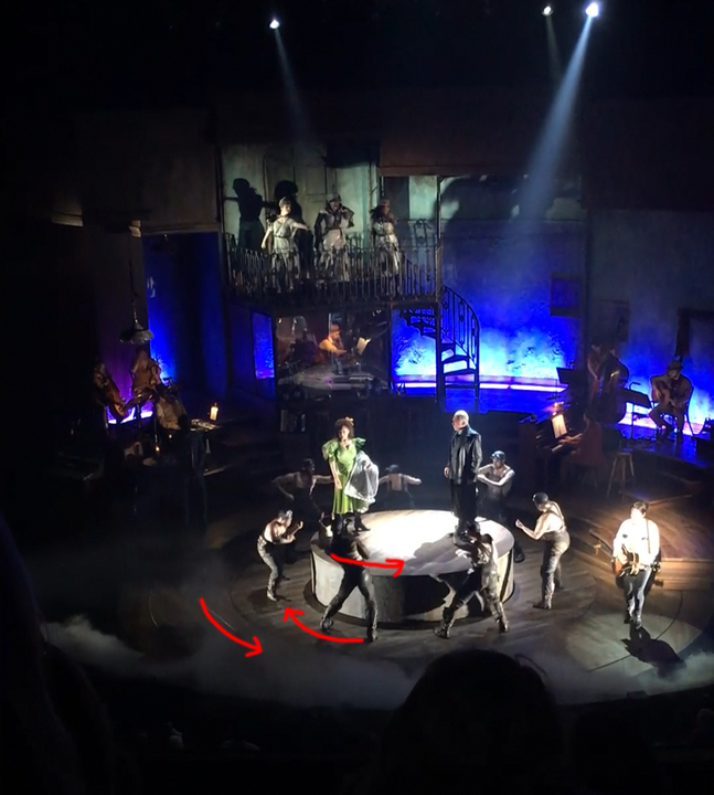 Overall stage setup